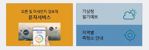 무료 대기 경보 미세먼지 서비스 경상북도 실시간 대기정보시스템
