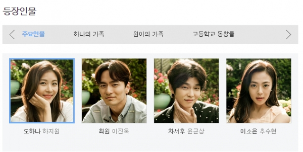 너를 사랑한 시간 인물관계도