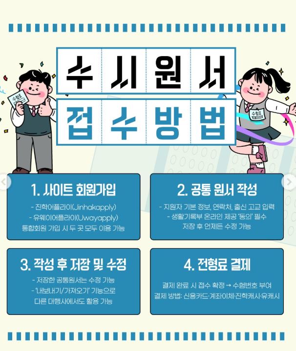 수시원서 총정리