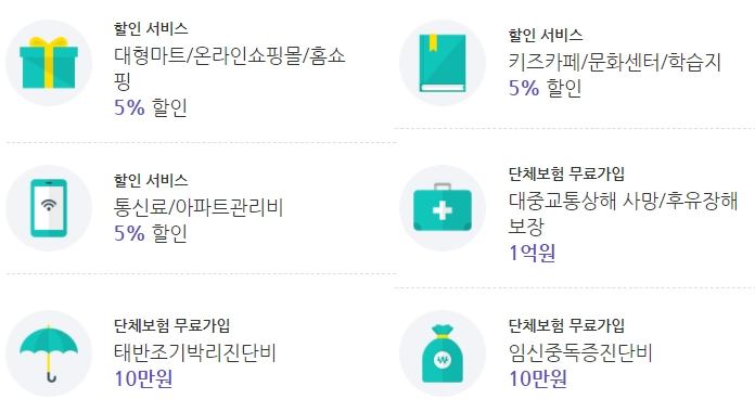 KB국민카드-국민행복카드-혜택