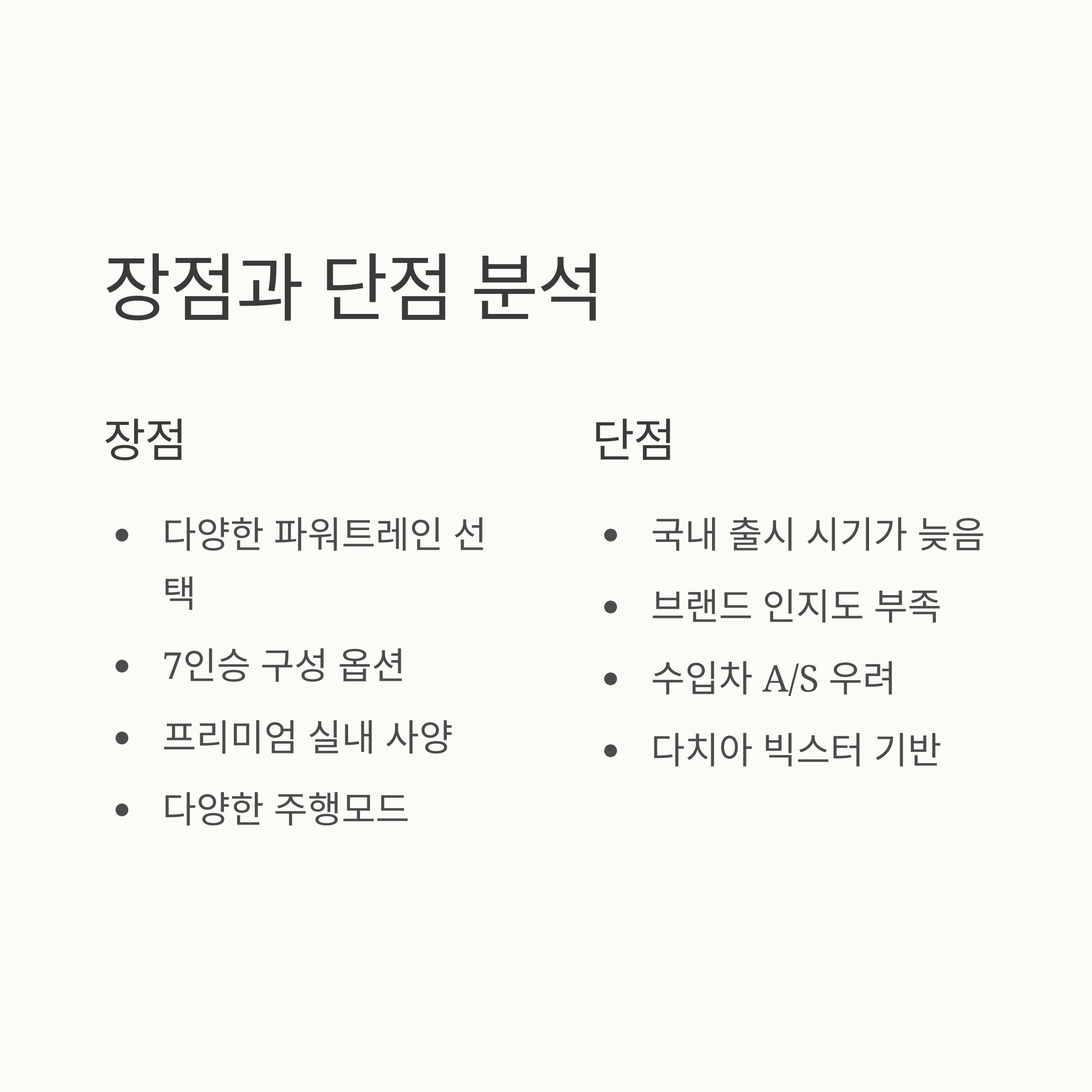 르노 보레알