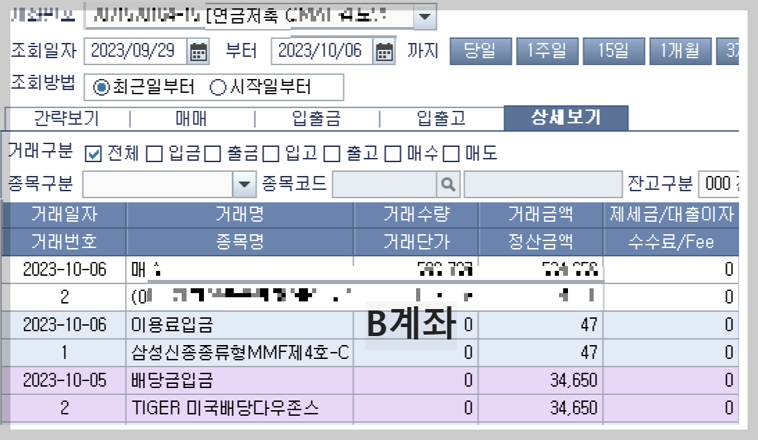 개인연금 배당 ETF 투자 부부 배당금