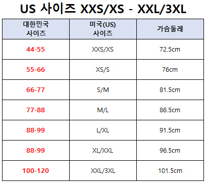 룰루레몬(lululemon) 여성 재킷 & 아우터웨어 사이즈표, 사이즈 가이드