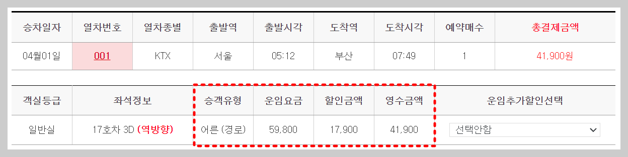 KTX 경로우대할인