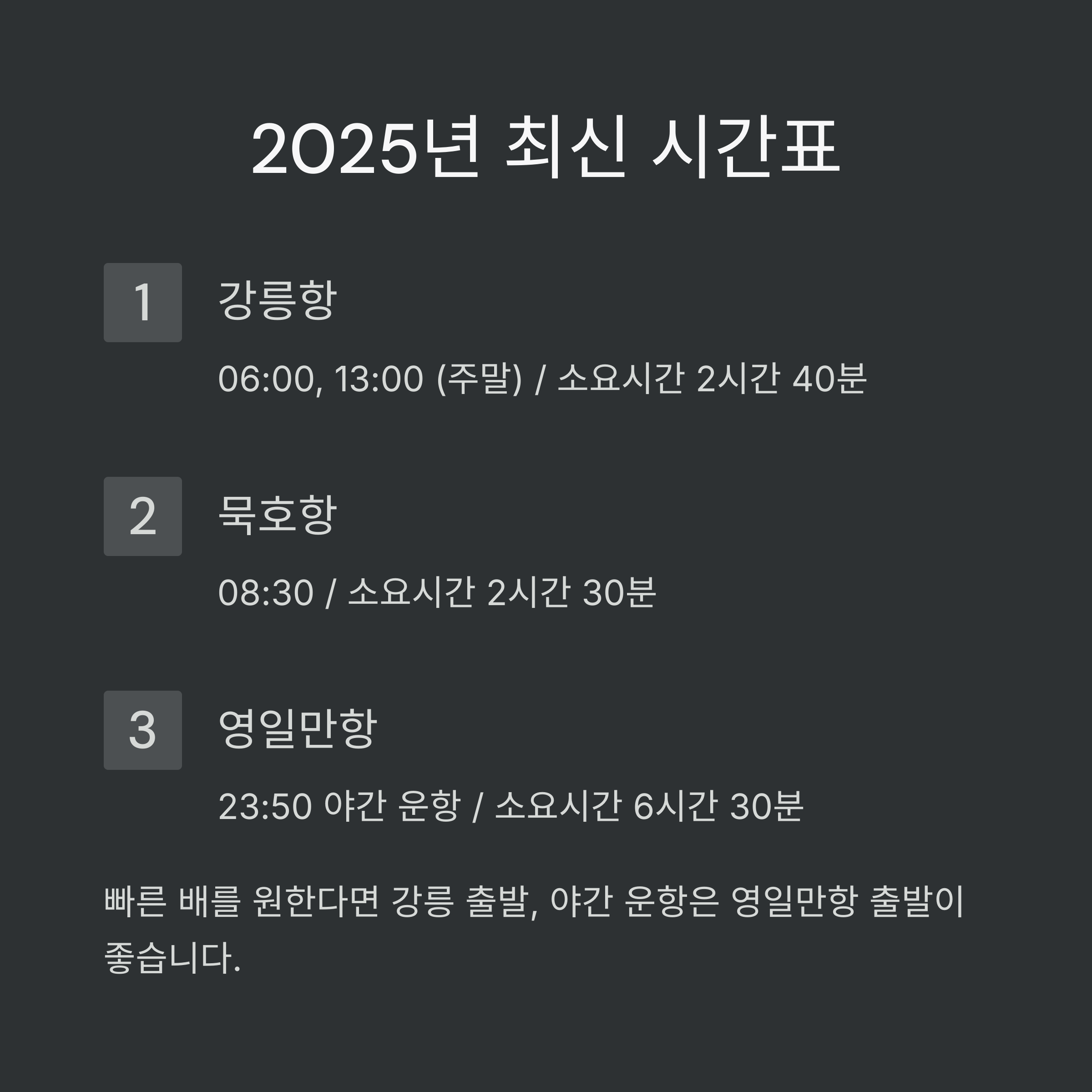 울릉도 배편 예약과 시간 총정리