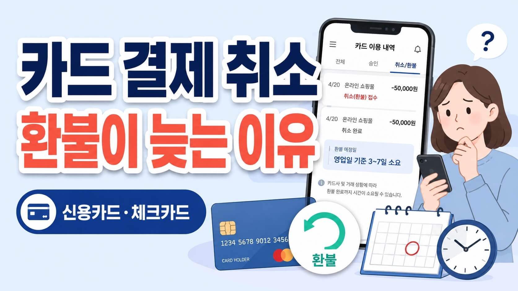 카드결제 취소 환불이 늦는 이유 설명 이미지