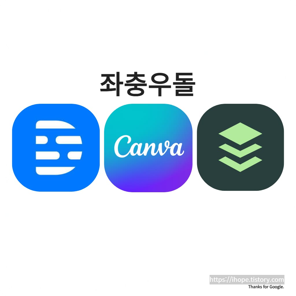 Descript + Canva + Buffer