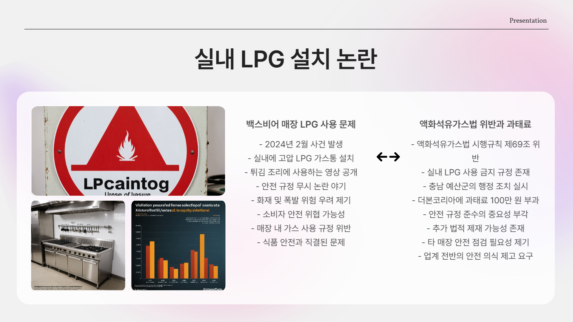 실내 LPG 설치 논란…또 다른 위반?