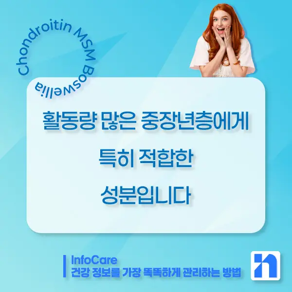 콘드로이친&amp;#44; MSM&amp;#44; 보스웰리아 조합 효능