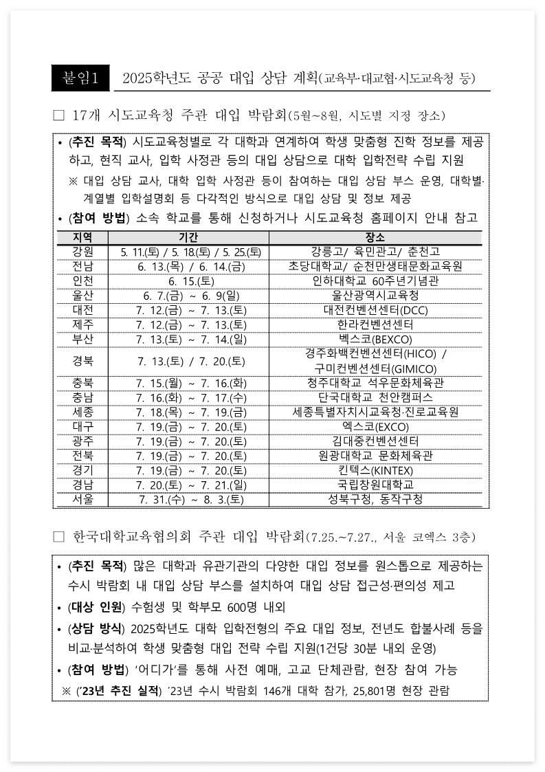 2025년대입전형