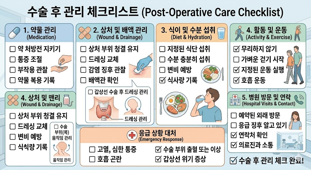 수술 후 관리 체크리스트