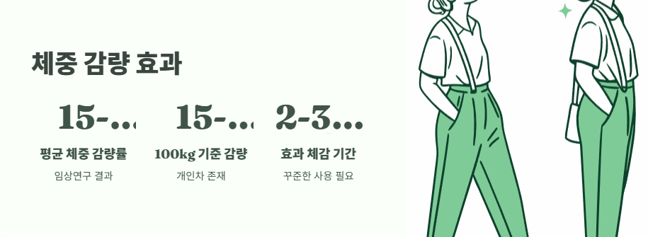 방시혁 위고비 화제된 다이어트 주사 4