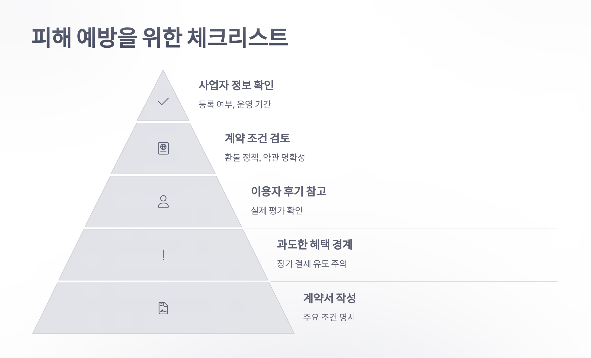 참조-비대면-과외,-파산-4