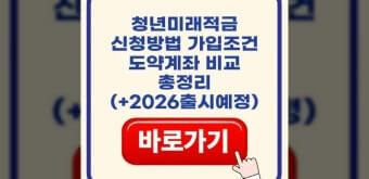 2026 청년미래적금