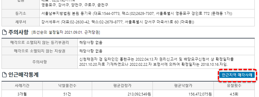 오늘의 경매