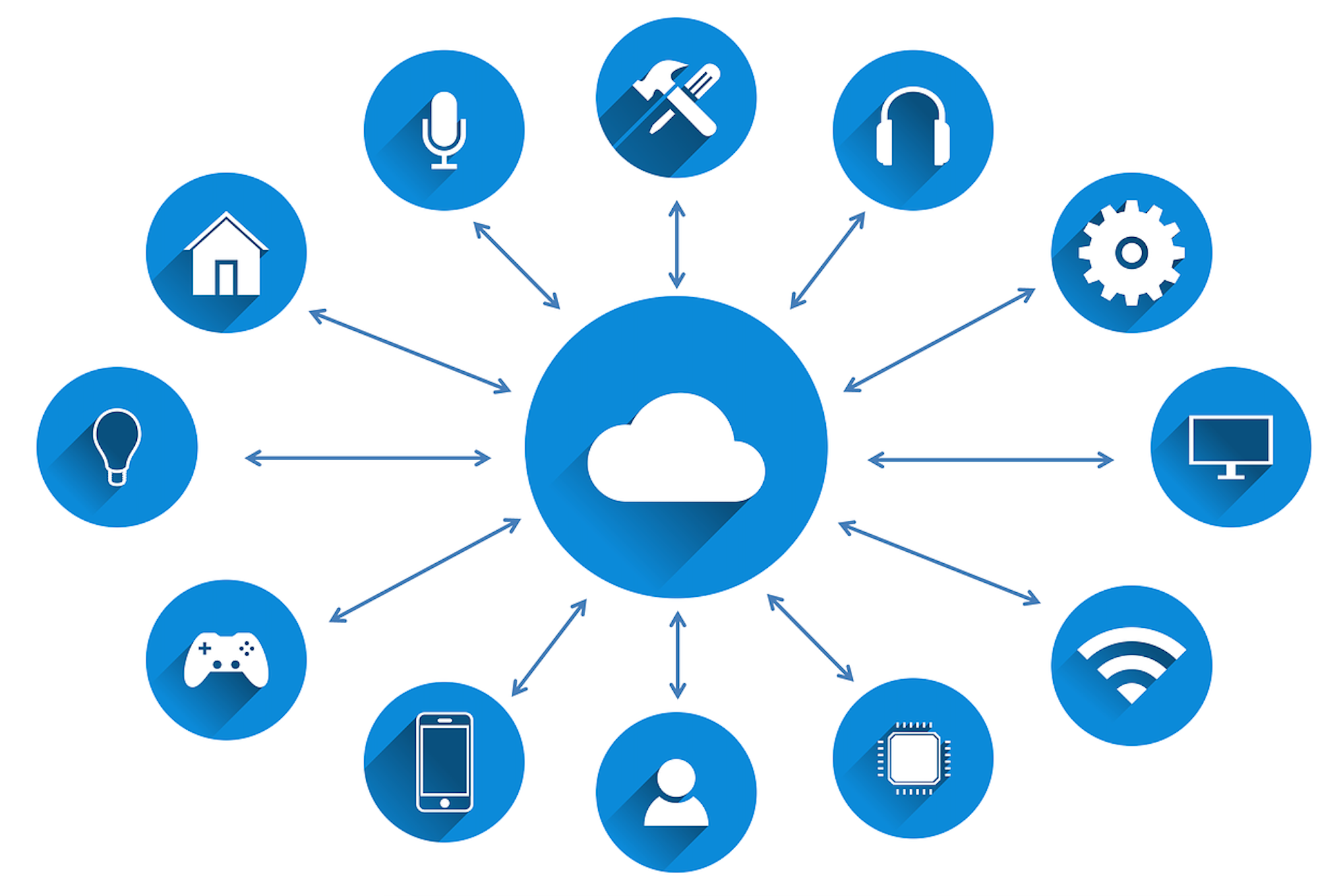이메일 자동화 진입장벽 도구