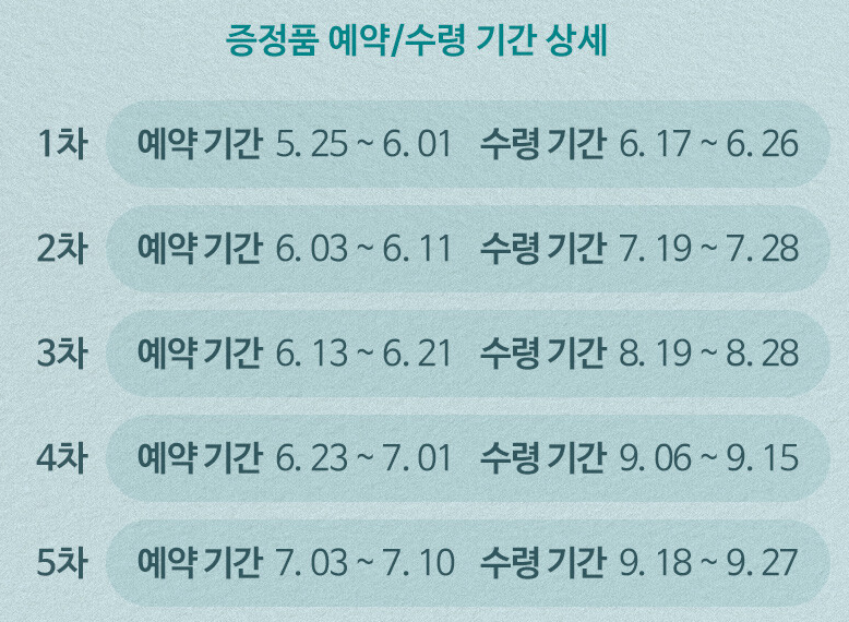 스타벅스 프리퀀시 증정품 예약 수령기간