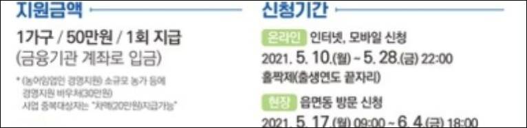 한시생계지원금 신청방법