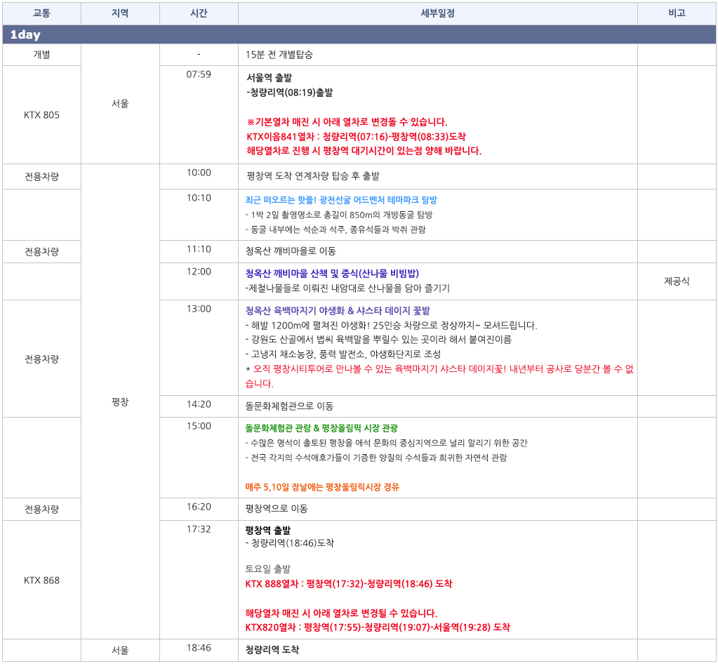2025 평창 시티투어 예약, 2025 평창 시티투어 시간표, KTX 당일치기 여행, 가성비 여행