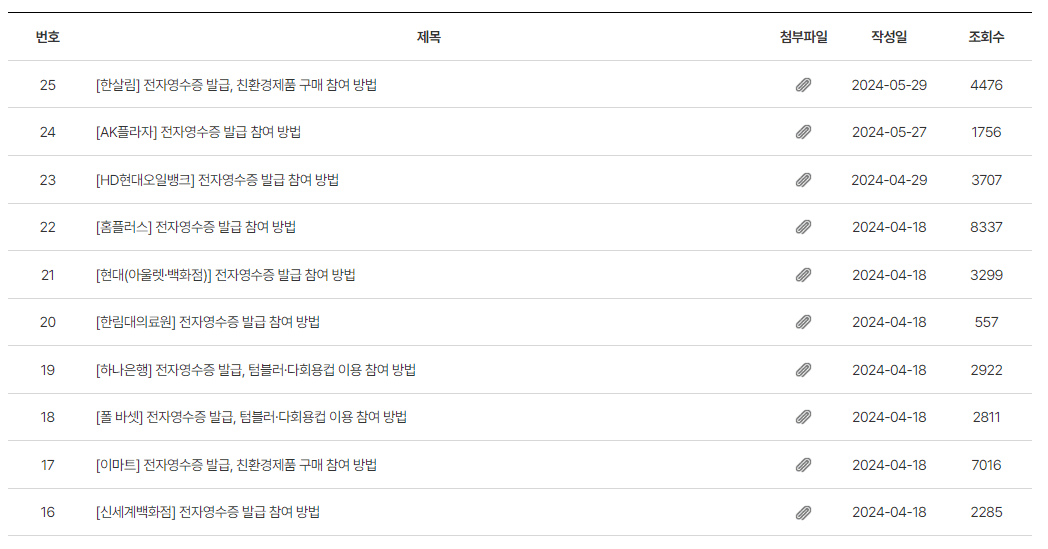 탄소중립포인트 녹생생활 실천 기업 매뉴얼 화면