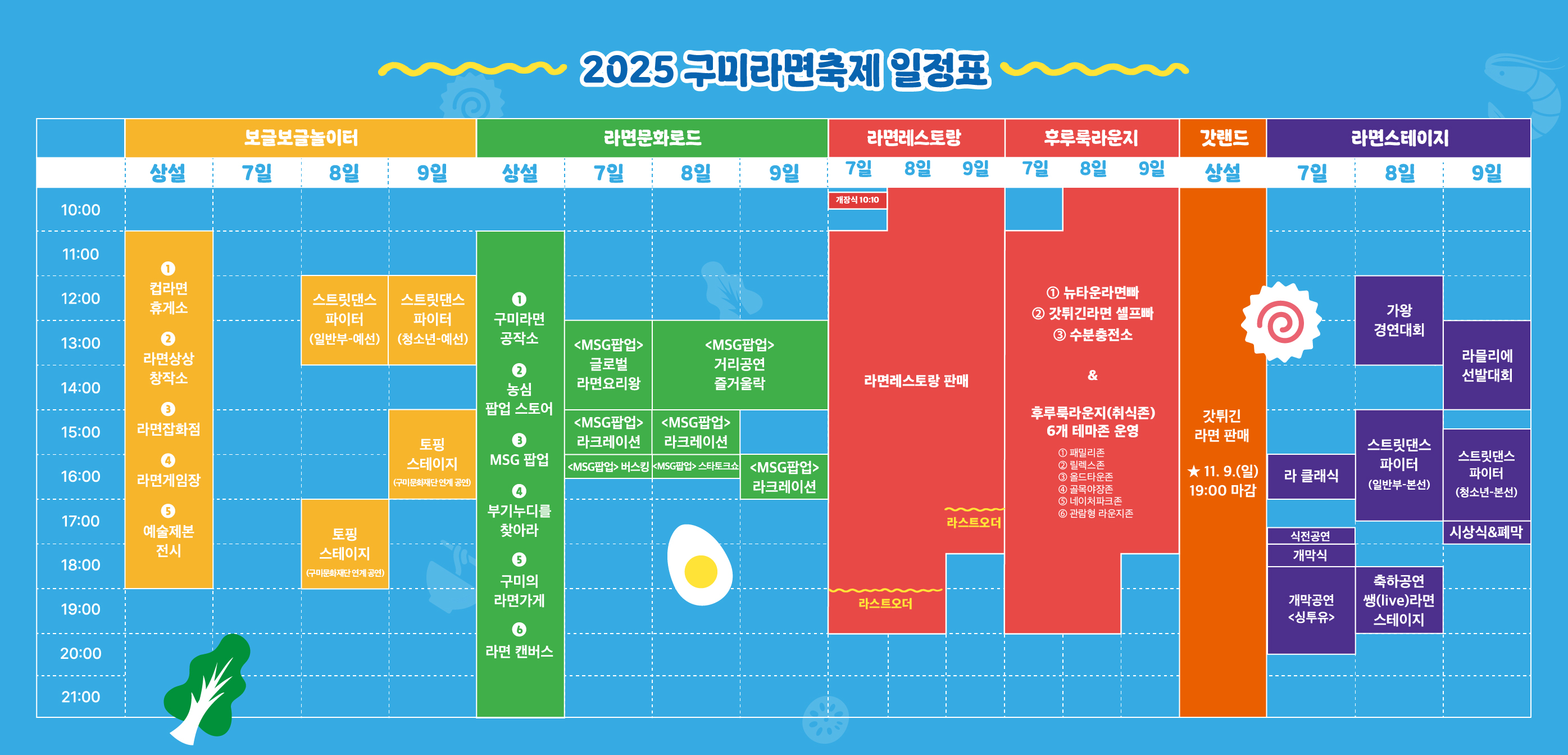 2025 구미라면축제 장소 가수 일정 노라조 김조한 존박