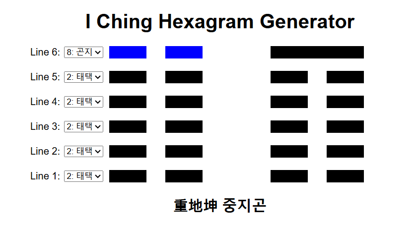 Kun Wei Di (坤爲地): The Second Hexagram of the I Ching