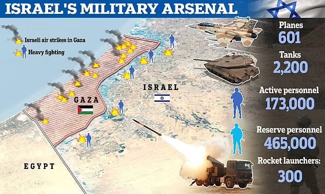 이스라엘&nbsp;첨단 공병장비 '&nbsp;D9R&nbsp;장갑&nbsp;불도저' 투입 VIDEO: Hamas urges Palestinians to stay in homes after Israel orders Gaza evacuation