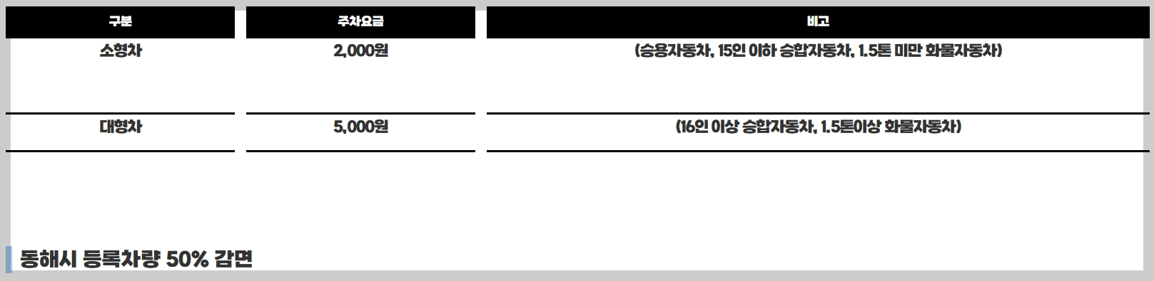 동해 무릉별유천지 라벤더 축제 2025, 일정·포토존·네이버예약·주차안내 총정리