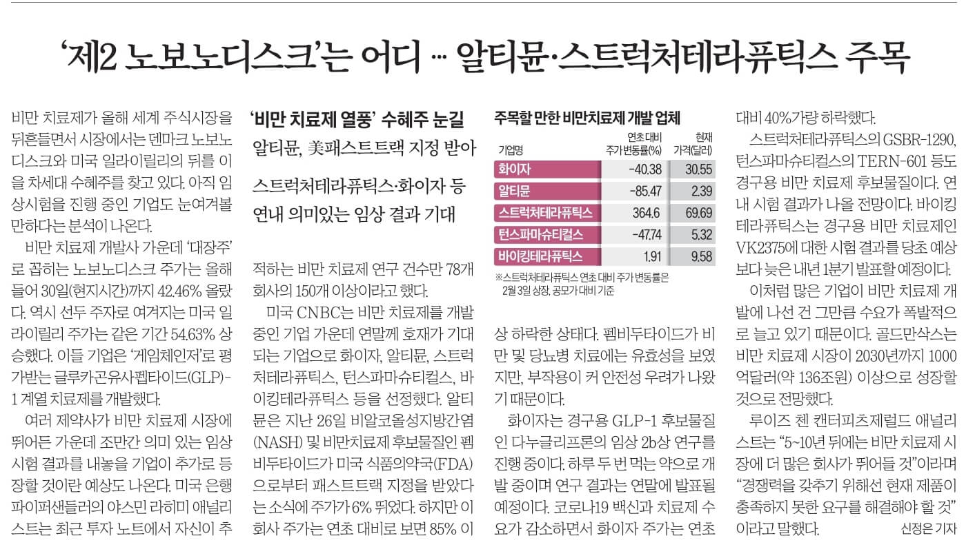 11월 1일 수요일 경제뉴스 신문스크랩