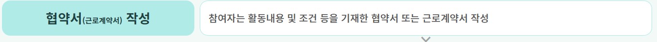노인일자리 신청 자격 급여 종류 여기