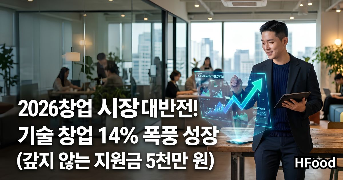 2026년 기술기반 창업의 가파른 상승세를 나타내는 홀로그램 차트를 분석하는 청년 창업자의 모습