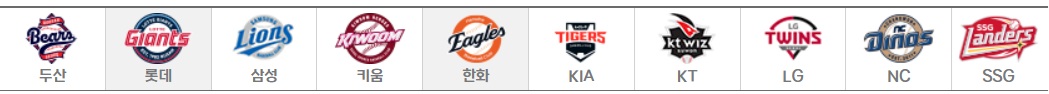 KBO
