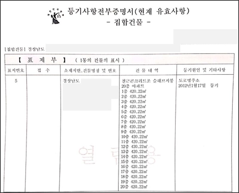 전세계약서 분실시 대처방법