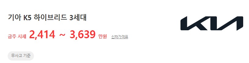 K5 3세대 하이브리드 중고차 시세