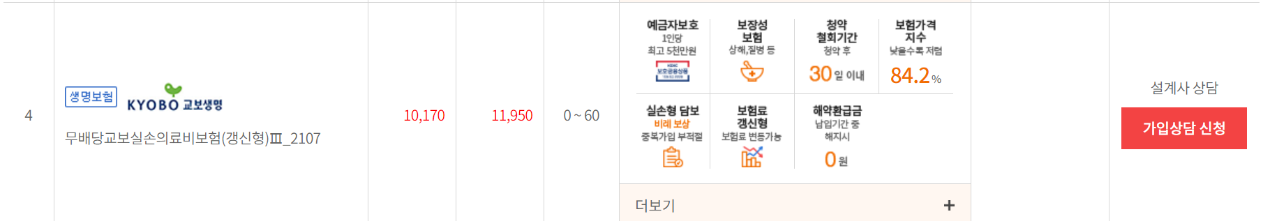 다이렉트 실손보험 비교견적 사이트