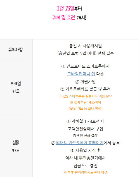 기후동행카드 포스터