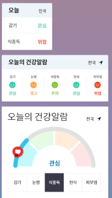 건강생활실천지원금제 로그인 걸음 수 연동 방법