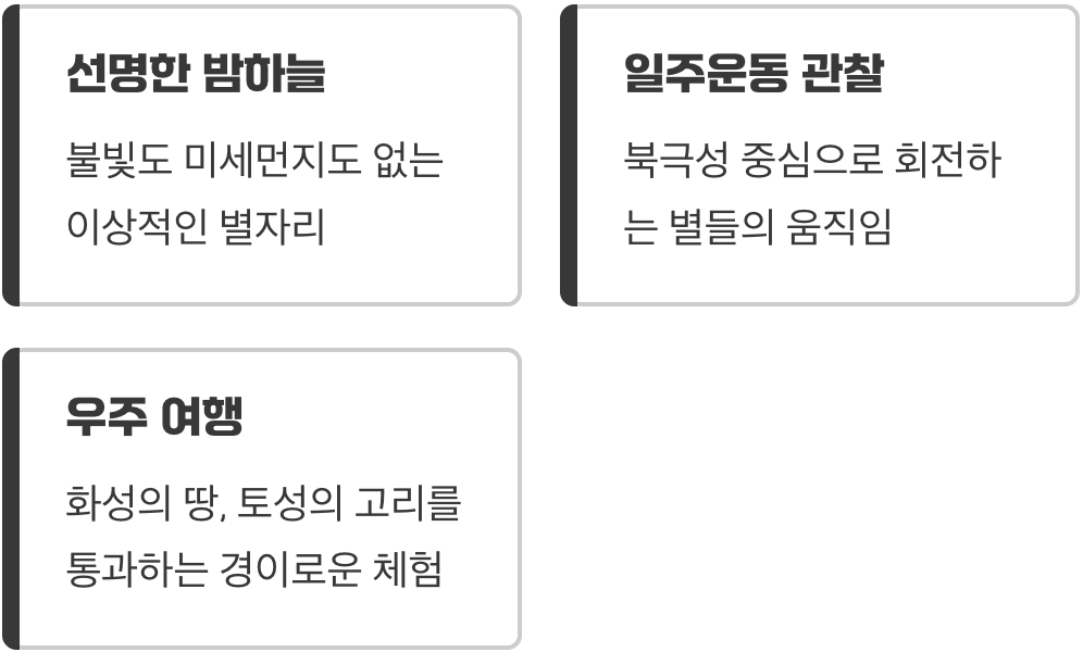 의자에 앉아 즐기는 시공간 여행