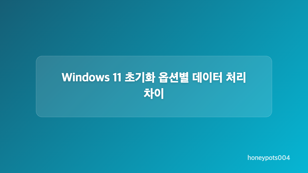 반납 전 업체 안내와 백업 확인