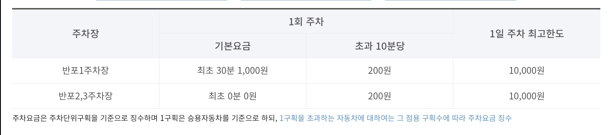 [반포대교 달빛무지개분수]