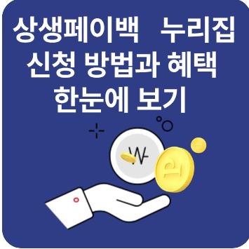 상생페이백 누리집 신청 방법과 혜택 한눈에 보기