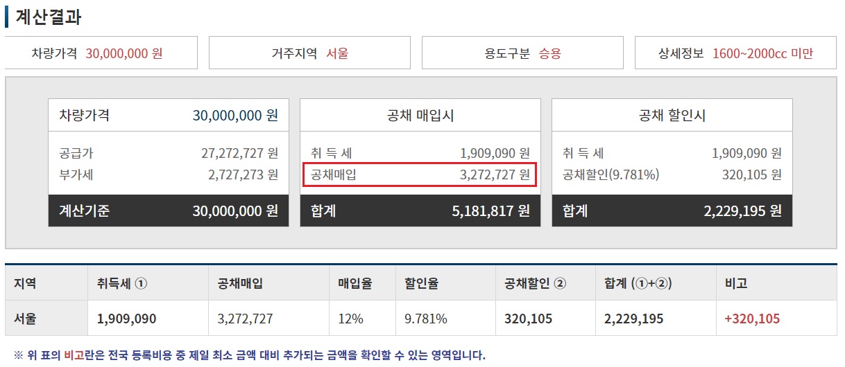 자동차-등록비-예시