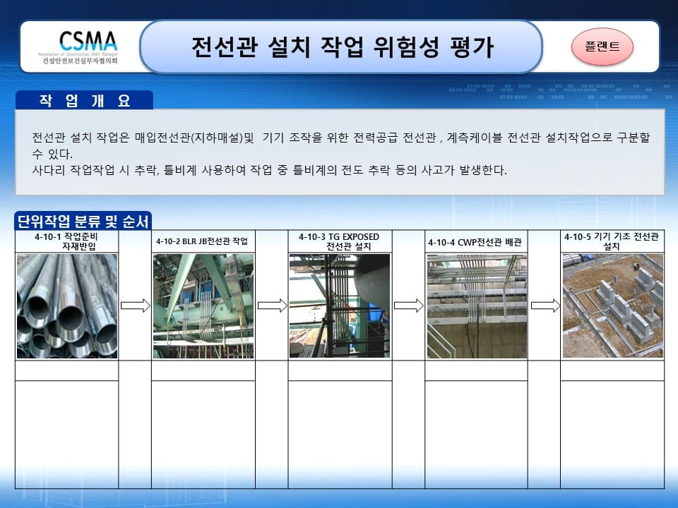 전선관-설치-작업-위험성평가