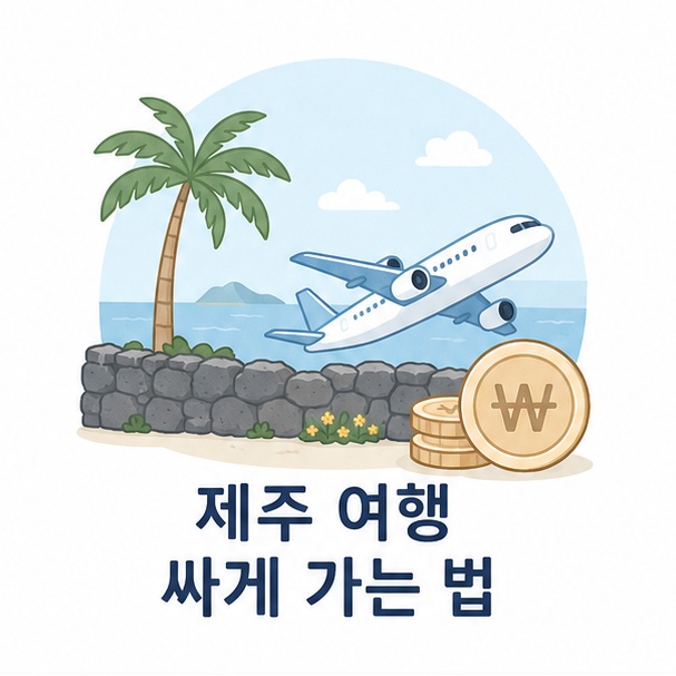 제주 여행 싸게 가는 법 대표 이미지, 야자수와 돌담 배경에 놓인 비행기와 동전 아이콘