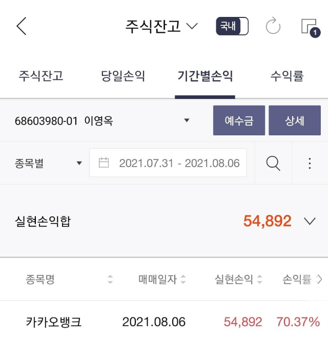 카카오뱅크 상장/카카오뱅크 매도