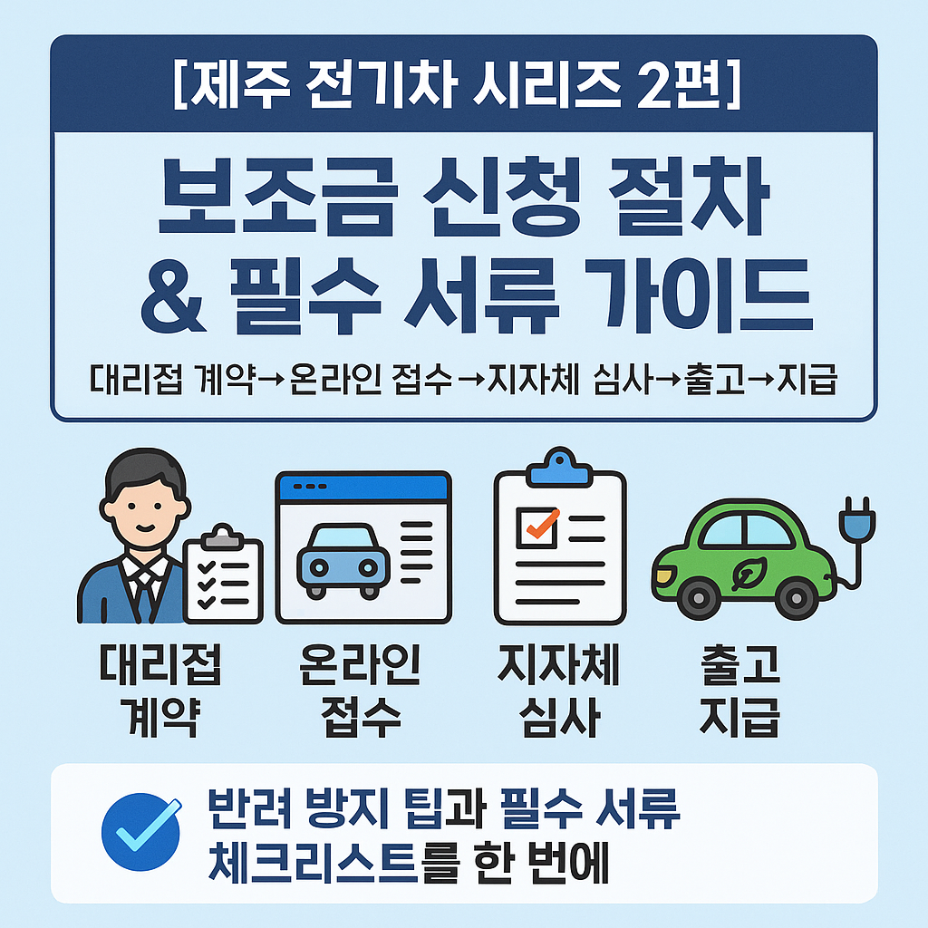 보조금 신청 절차 & 필수 서류 가이드