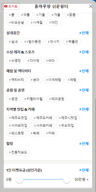 제주렌트카, 항공권 가격비교