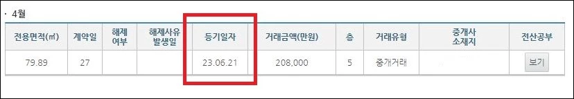 국토교통부 실거래가 공개시스템 등기여부 표시