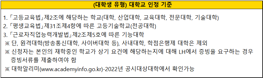 청년-전세임대-대학교-인정기준