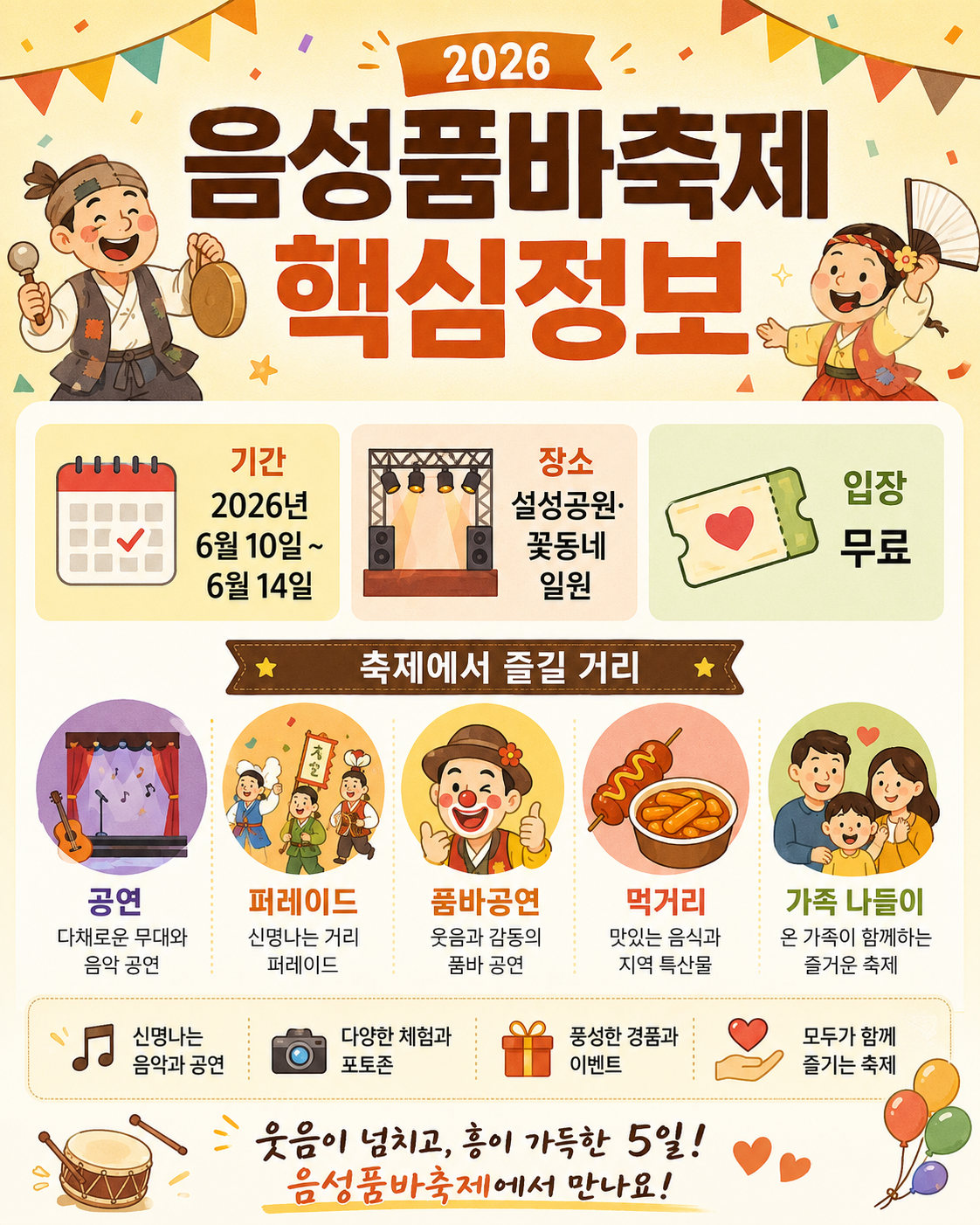 음성품바축제 핵심정보를 정리한 한국어 블로그 인포그래픽으로, 2026년 6월 10일부터 6월 14일까지 설성공원·꽃동네 일원에서 무료 입장으로 열리는 축제 정보와 공연, 퍼레이드, 품바공연, 먹거리, 가족 나들이 아이콘이 담긴 따뜻한 노란색과 갈색 디자인